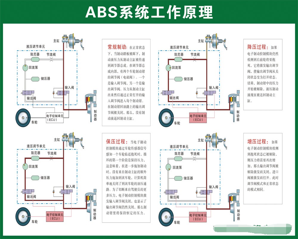 全面解析挖掘机川崎主阀KMX15RB及液压系统维护的最新攻略(图1)