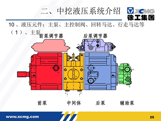 中联钢联合钢铁网(图1)
