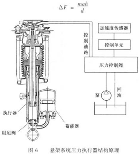 增程终局势不两立？理想和蔚来又杠上了(图1)