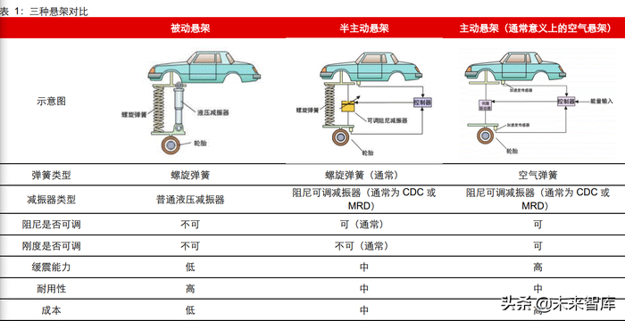 天津港豪车中心(图1)