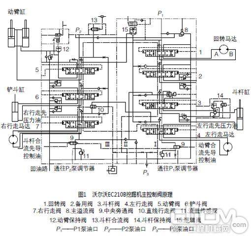哪类压力阀适配多领域高压作业需求(图1)