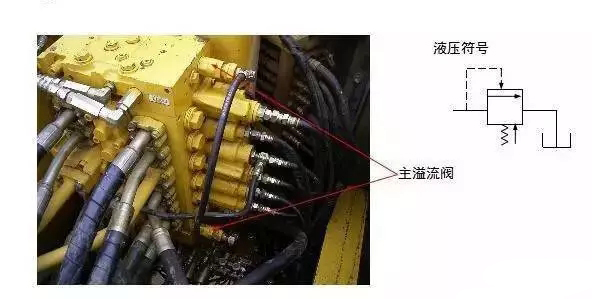 汽车发动机ecu是什么发动机上的ecu(图1)