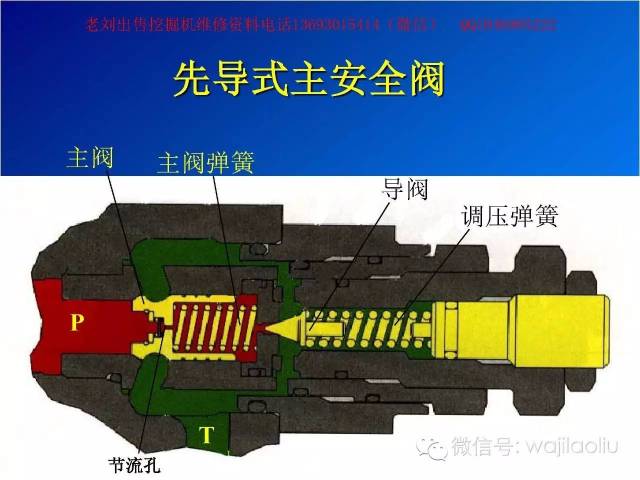 实力派炼成记|五台设备一颗“芯”“挖二代”的生意经(图1)