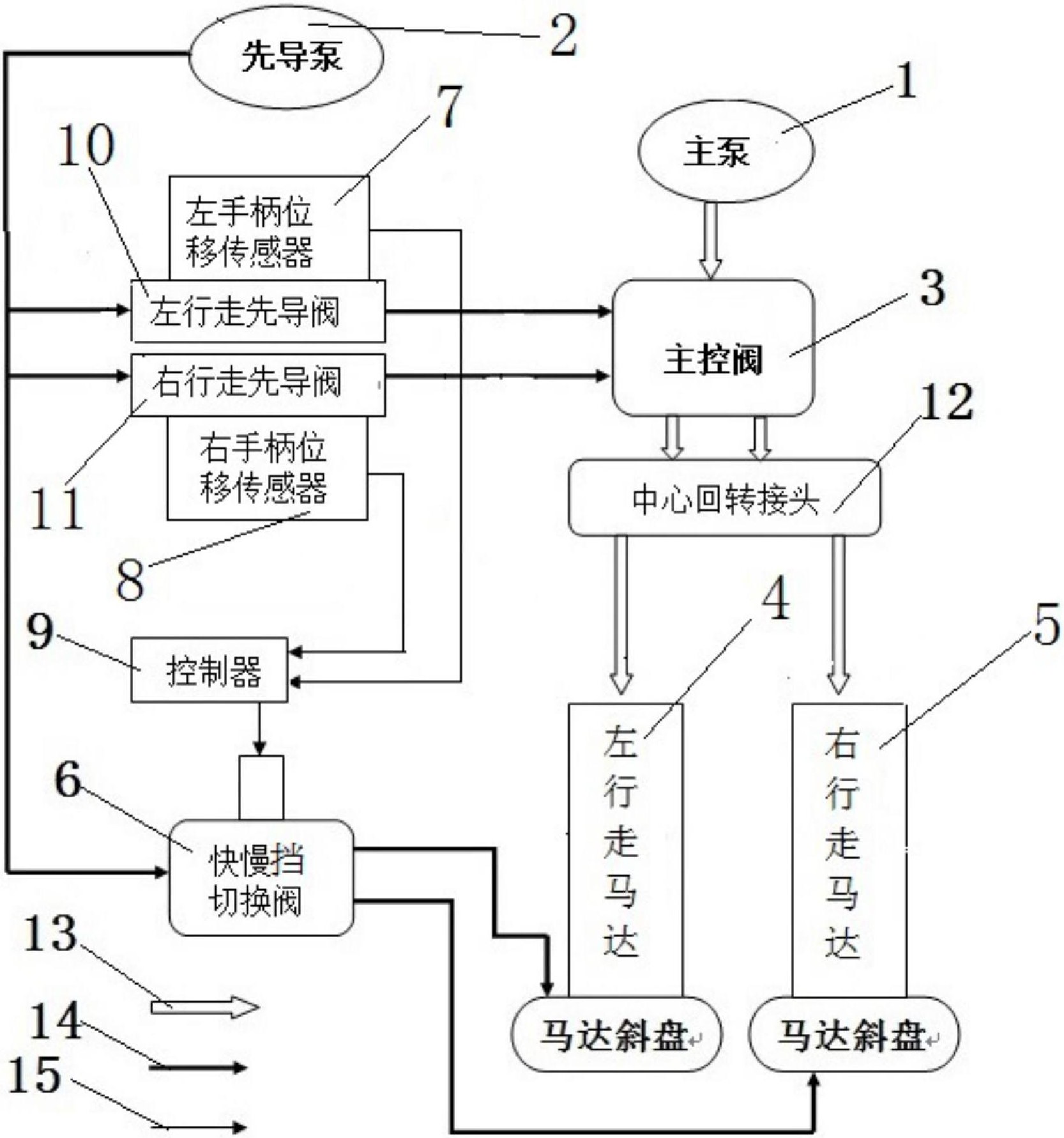 福州市科学技术局(图1)