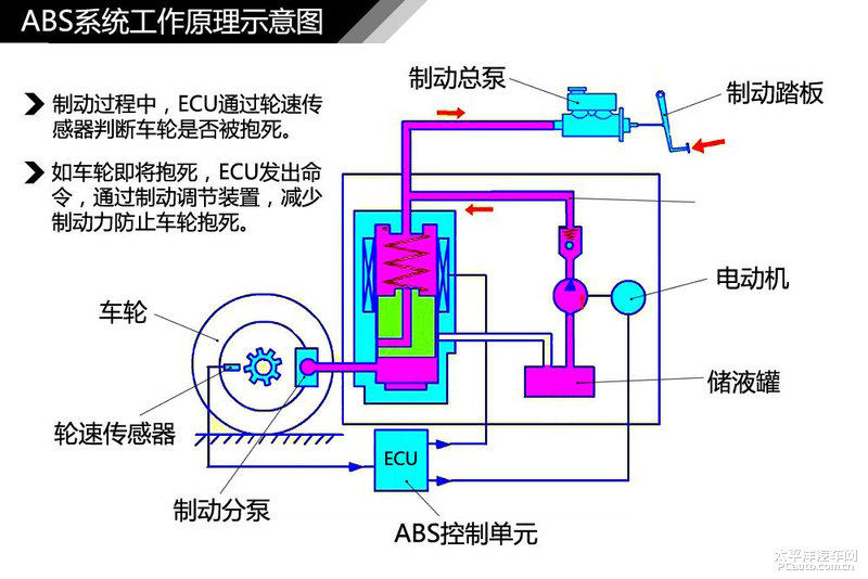 北新路桥招标结果:新疆北新路桥集团股份有限公司转让所属两台报废沃尔沃(EC240B)挖掘机(国资监测编号GR2026XJ1000777)成交公告(图1)