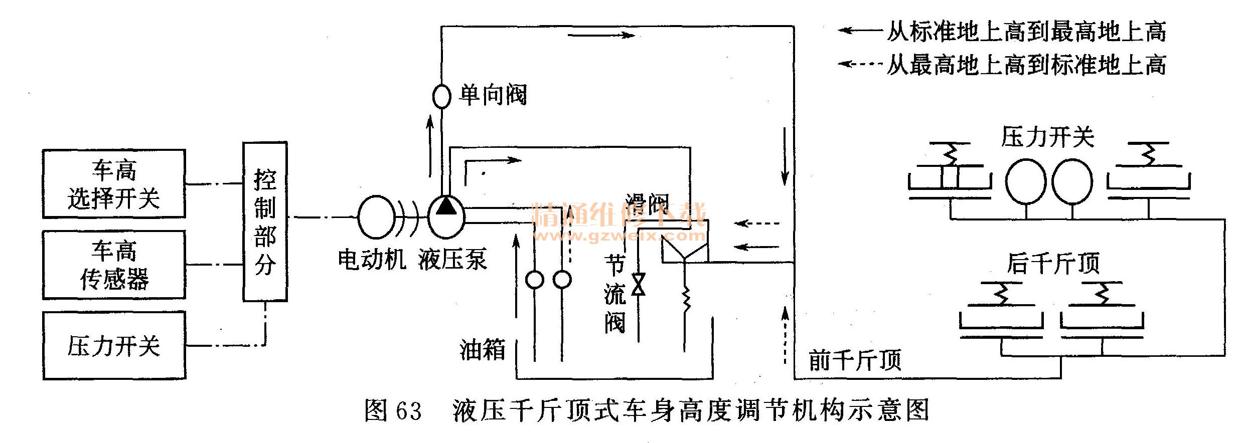 WWWZLC002COM(图1)