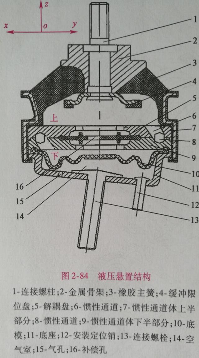 全国首票海关特殊监管区域外保税再制造业务落地上海(图1)