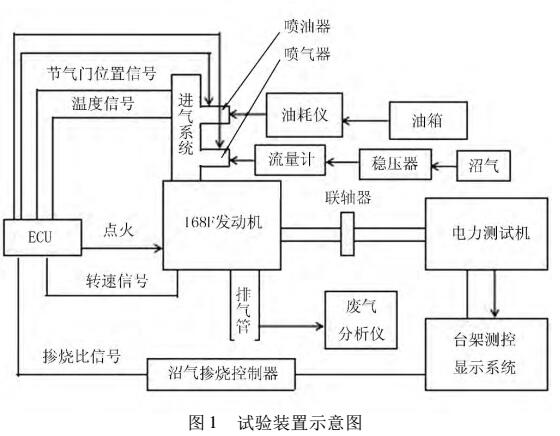 无锡市日盛液压气动成套设备厂(图1)