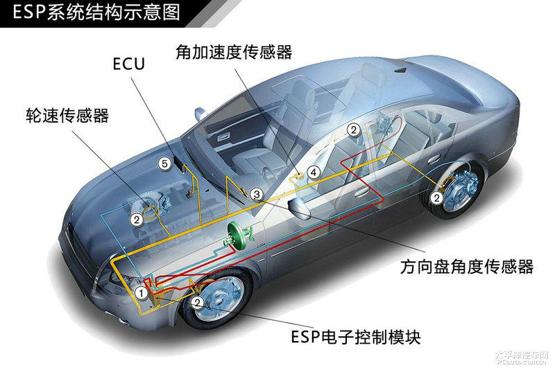 关于温州博顺电子有限公司年产ECU控制模块30万件技改项目的公示(图1)
