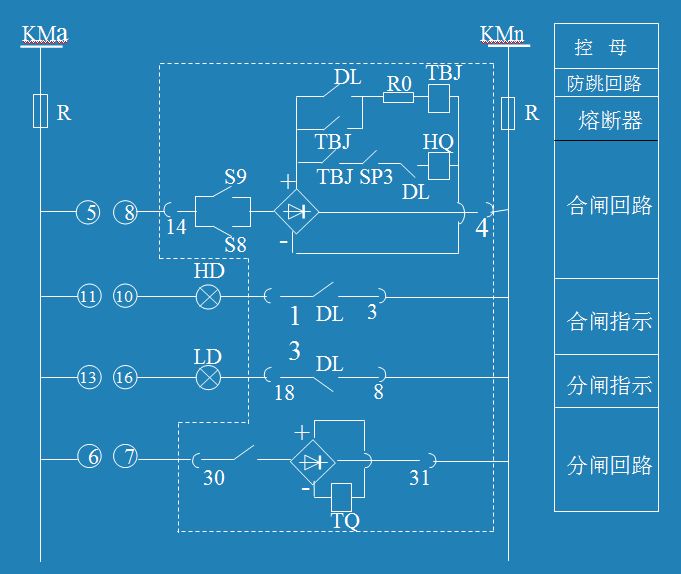 图1-1所示是一个简单的液压伺服控制系统原理图。以此为例说明液压伺服控制的工作原(图1)