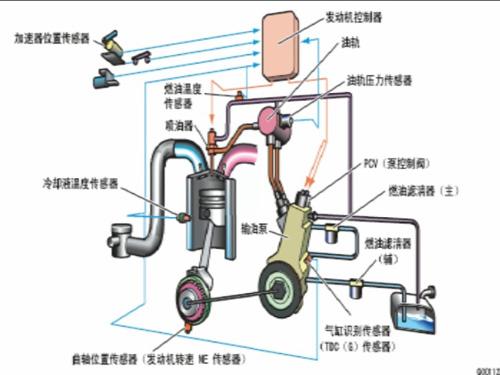 工控仪表领域的资讯和技术解决方案的提供者--工控仪表-OFweek仪器网(图1)