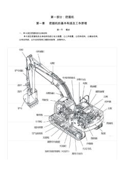 学挖掘机之前先要了解挖掘机基本结构三桥职校科普小课堂来啦(图1)