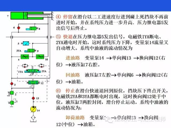 阳城煤矿引进液压拉拔装置激活检修新动能(图1)