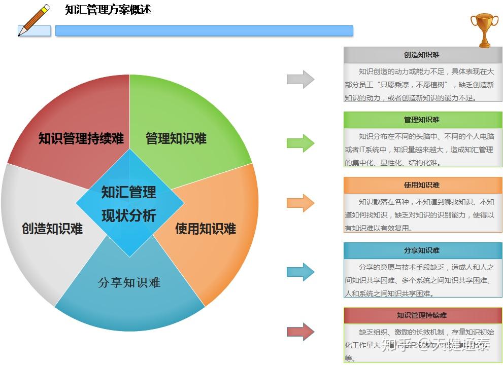 一种缺陷检测中难例挖掘的方法及系统与流程(图1)