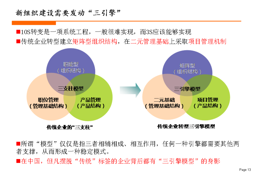 一种目标检测中难例挖掘的方法及装置pdf(图1)