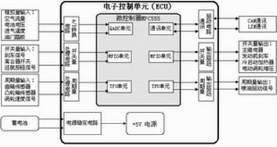无刷微型高压水泵小(图1)