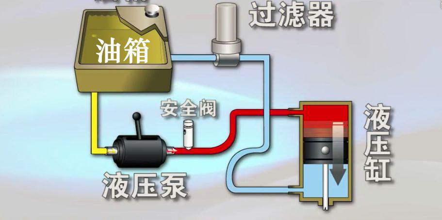 一种发动机液压泵安装结构pdf(图1)