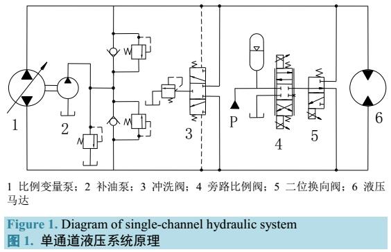 江西五十铃多用途货车底盘申报:柴油动力能否抢占市场份额?(图1)