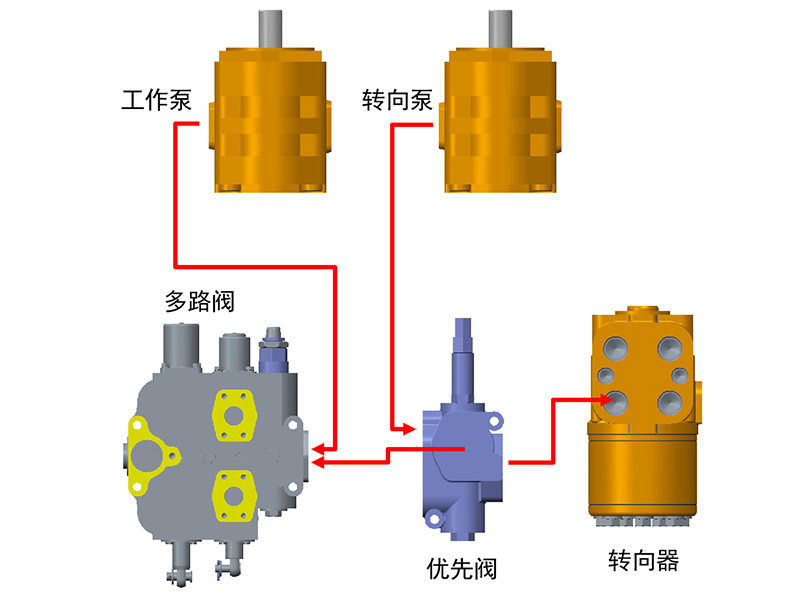 电子变压器与电感网(图1)