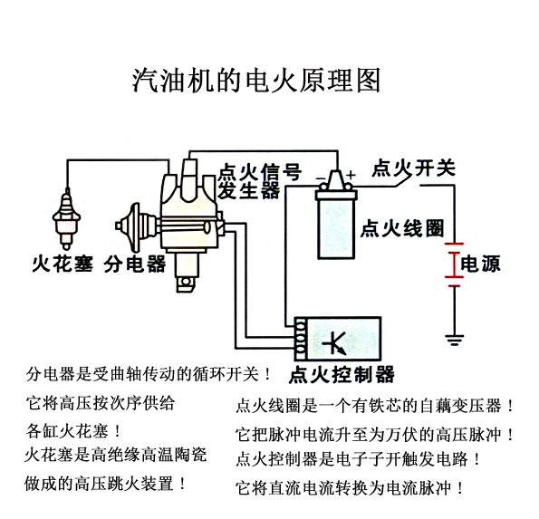 世界最大“超级充电宝”上新了(图1)