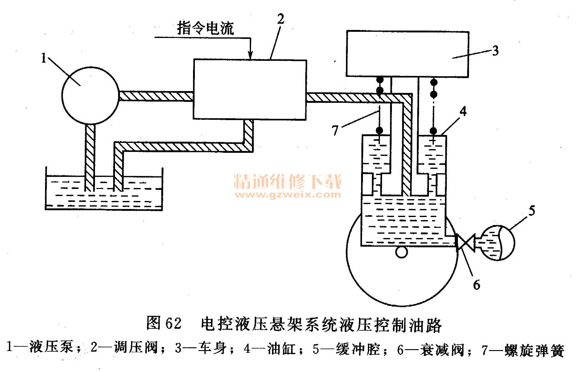 INTERNATIONALEXHIBITIONOFELECTRICAQUIPMENTFORPOWERENGINEGECTRICNGEGANDSGY-ANDRESOURCE-SAVTHNOLOGIESHOUSEHOLDPPLIC(图1)