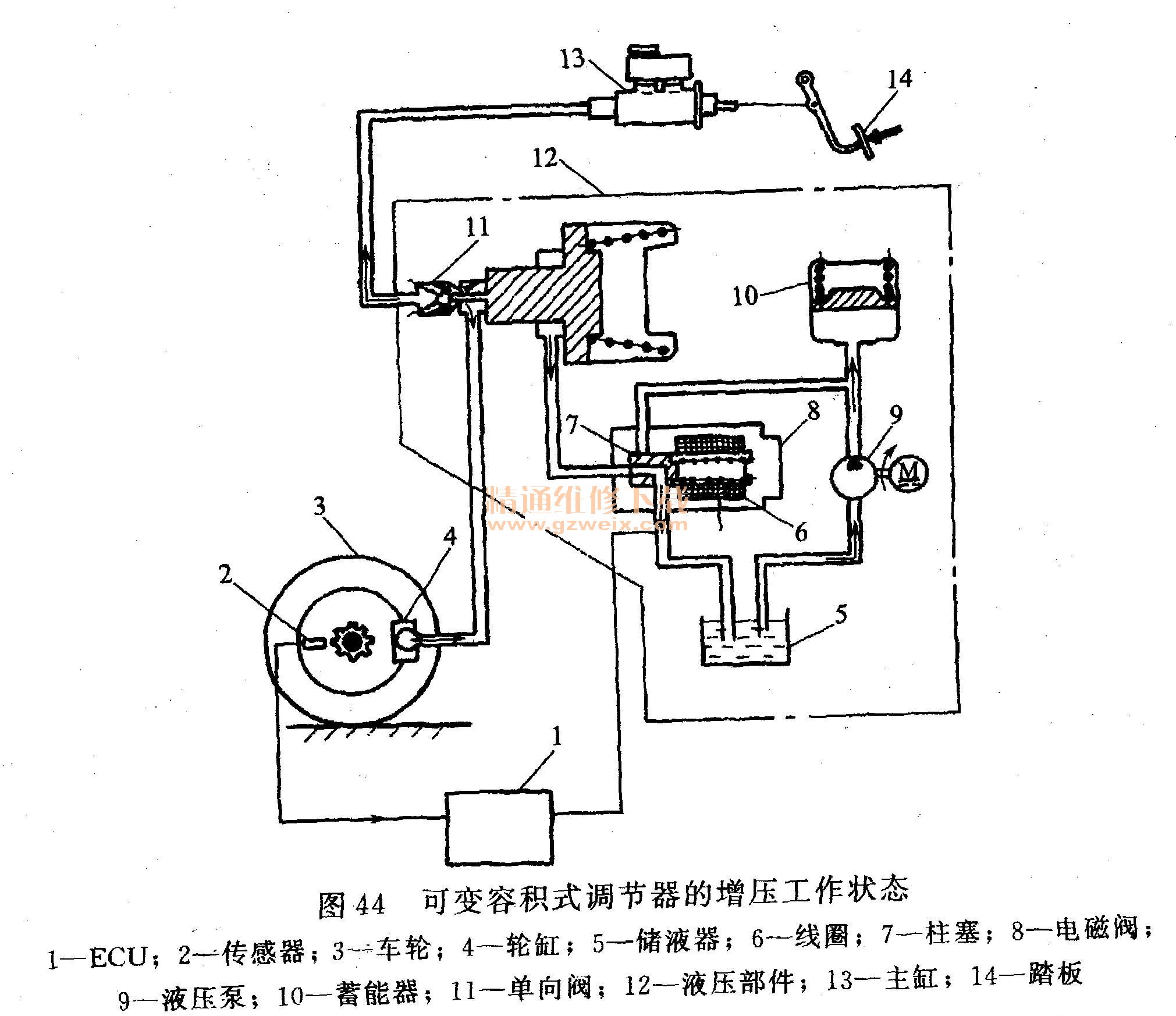 钻井液压系统工作原理沈阳非标液压站设计(图1)